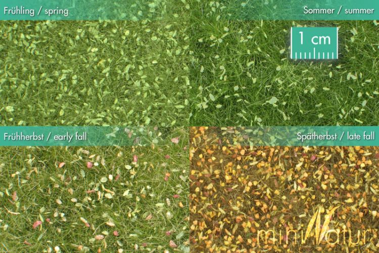 Neue Warengruppe - Kopie